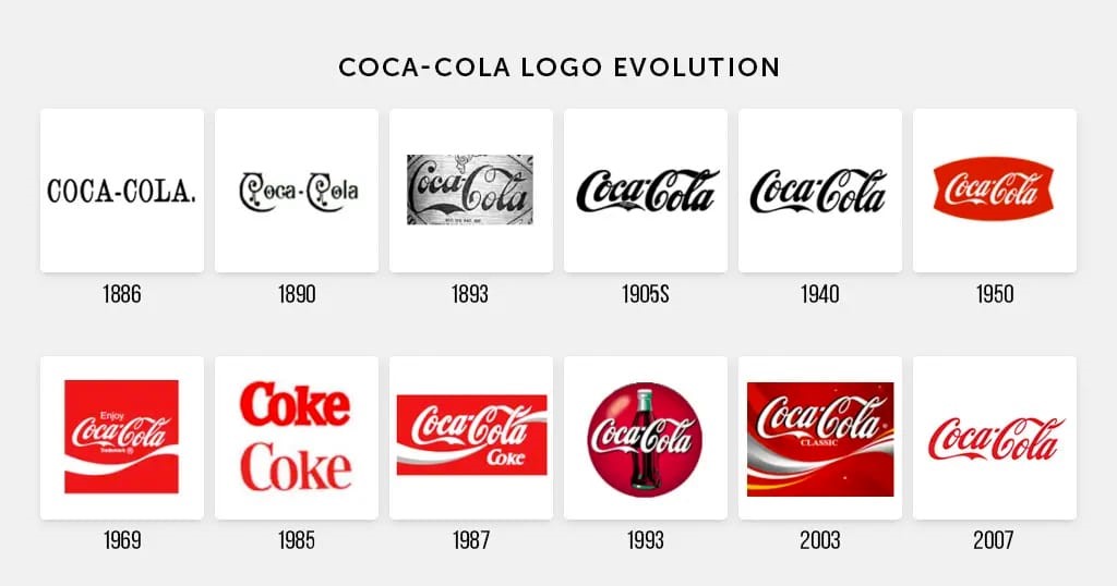 coca-cola-logos